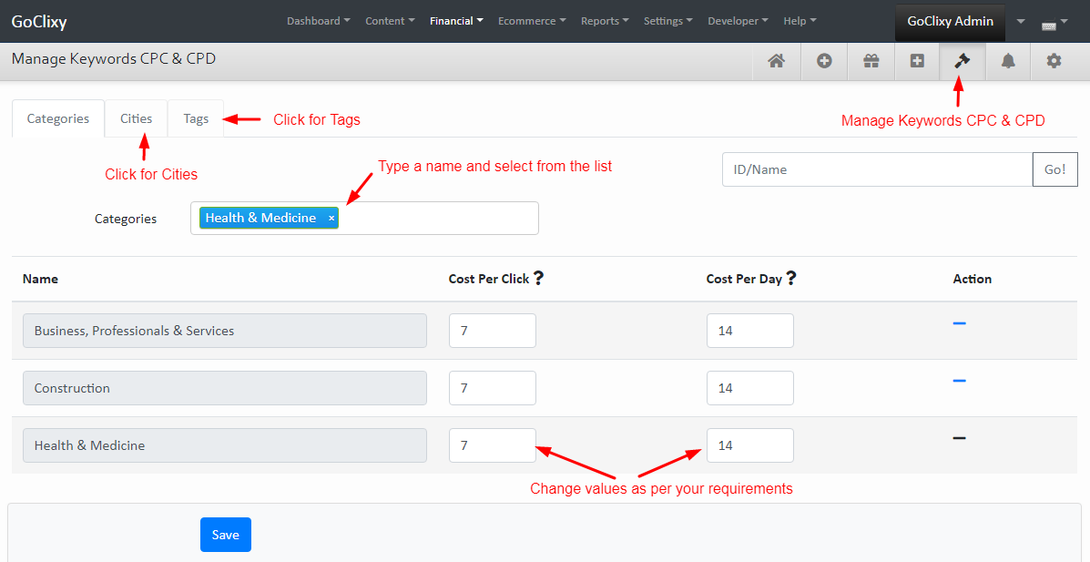 Manage Keywords CPC and CPD